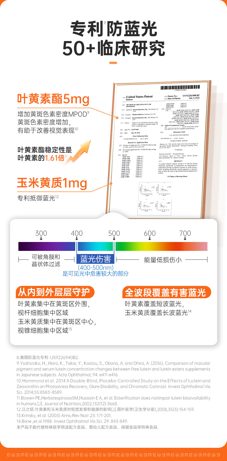 叶黄素详情页2_07.jpg